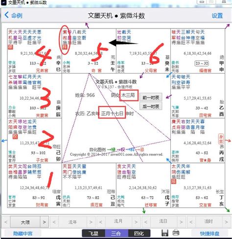 定五行局|《紫微斗數》推算方法